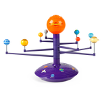 Solar System Planetary Electronic Projector - Image